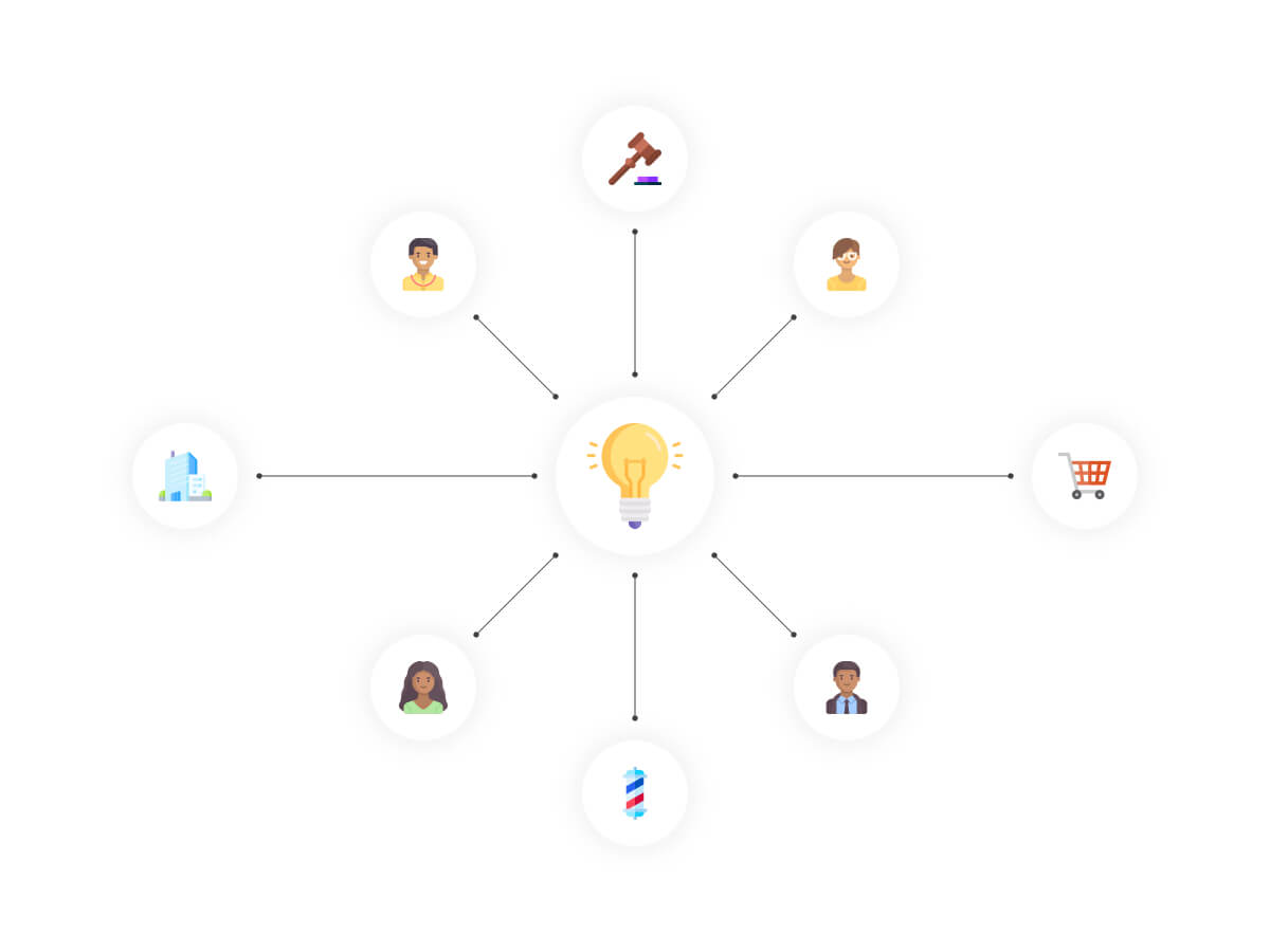 Diagrama colaborativo com uma lâmpada central conectada a ícones de projetos (automação, programação) e pessoas, representando a divisão e multiplicação de ideias.
