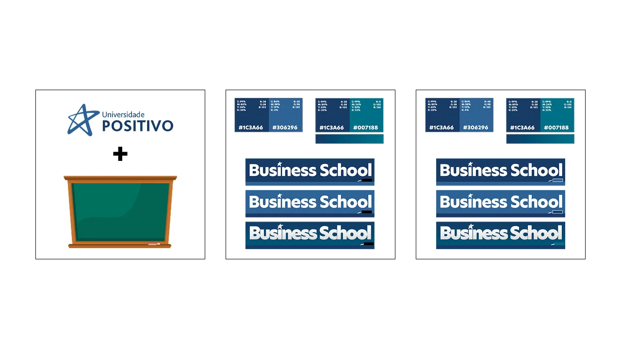 A imagem exibe um processo de design de identidade visual para a &#x27;Business School&#x27; da Universidade Positivo. Começando com a ideia conceitual de unir o logo da universidade a um quadro-negro, a imagem centraliza-se na exploração de diferentes paletas de cores em tons de azul e verde-azulado, apresentando múltiplas variações do texto&#x27; Business School&#x27; aplicado a fundos coloridos, acompanhadas de seus respectivos códigos hexadecimais. A disposição dos painéis sugere uma progressão do conceito inicial para a experimentação e apresentação de opções de identidade visual para a instituição.
